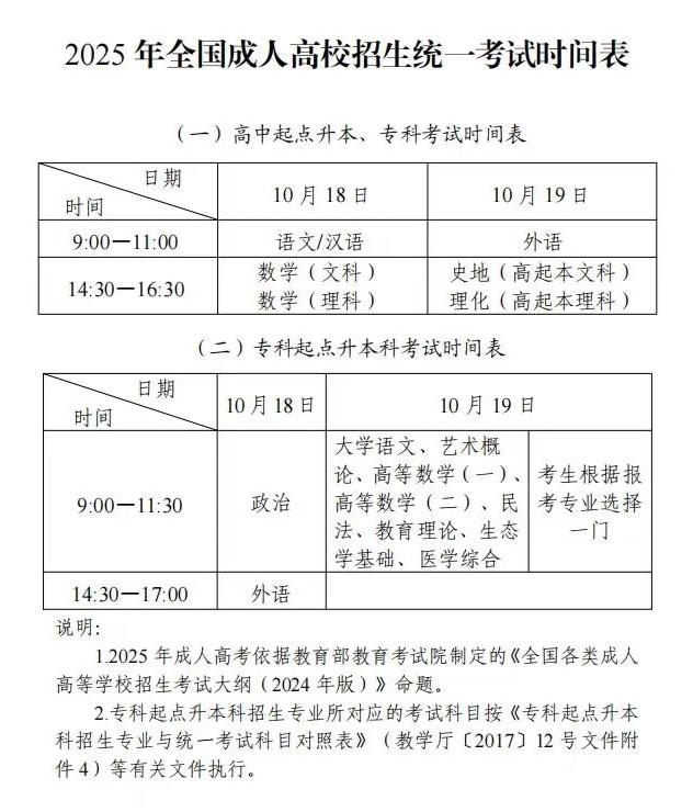 2025ȫ˸Уy(tng)һԇrg