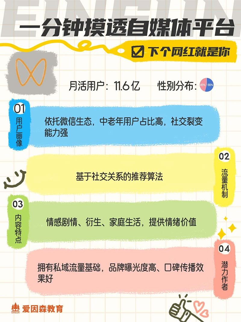 �e���f�㲻������ý�w���@��ƽ�_�����ß����