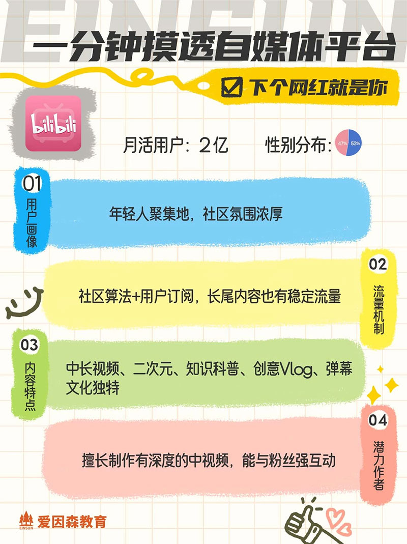 �e���f�㲻������ý�w���@��ƽ�_�����ß����